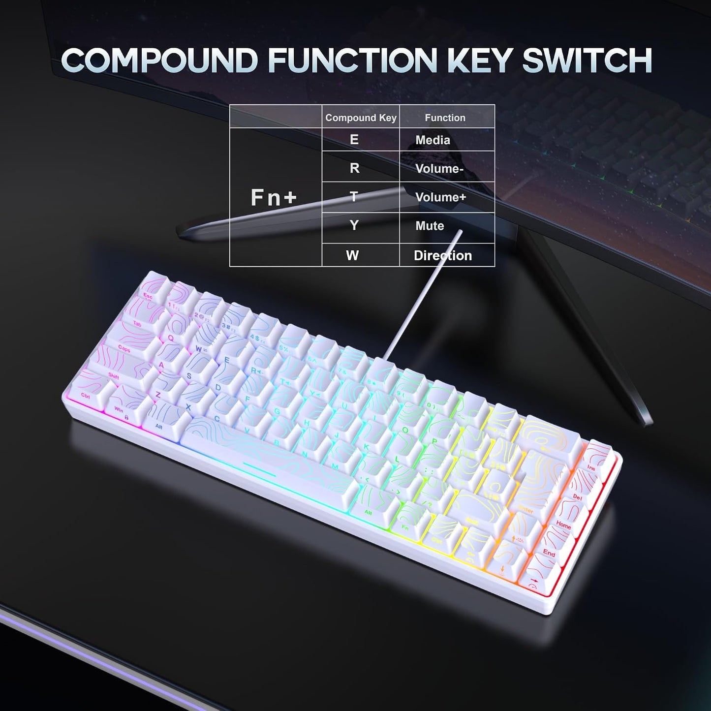65% Wired Gaming Keyboard, 68 Keys RGB (Contour-Line, White)