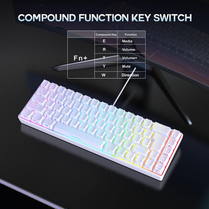 65% Wired Gaming Keyboard, 68 Keys RGB (Contour-Line, White)