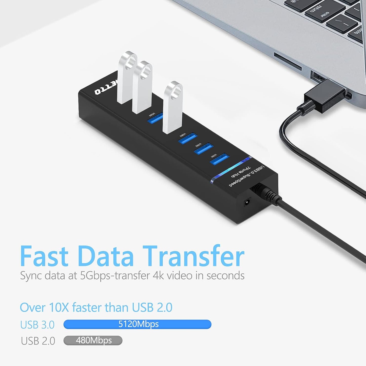 7-Port USB 3.0 Hub,  Data USB Hub Splitter with 3.3Ft Long Cable for Laptop, PC, Macbook, Mac Pro, Mac Mini, Imac, Surface Pro and More