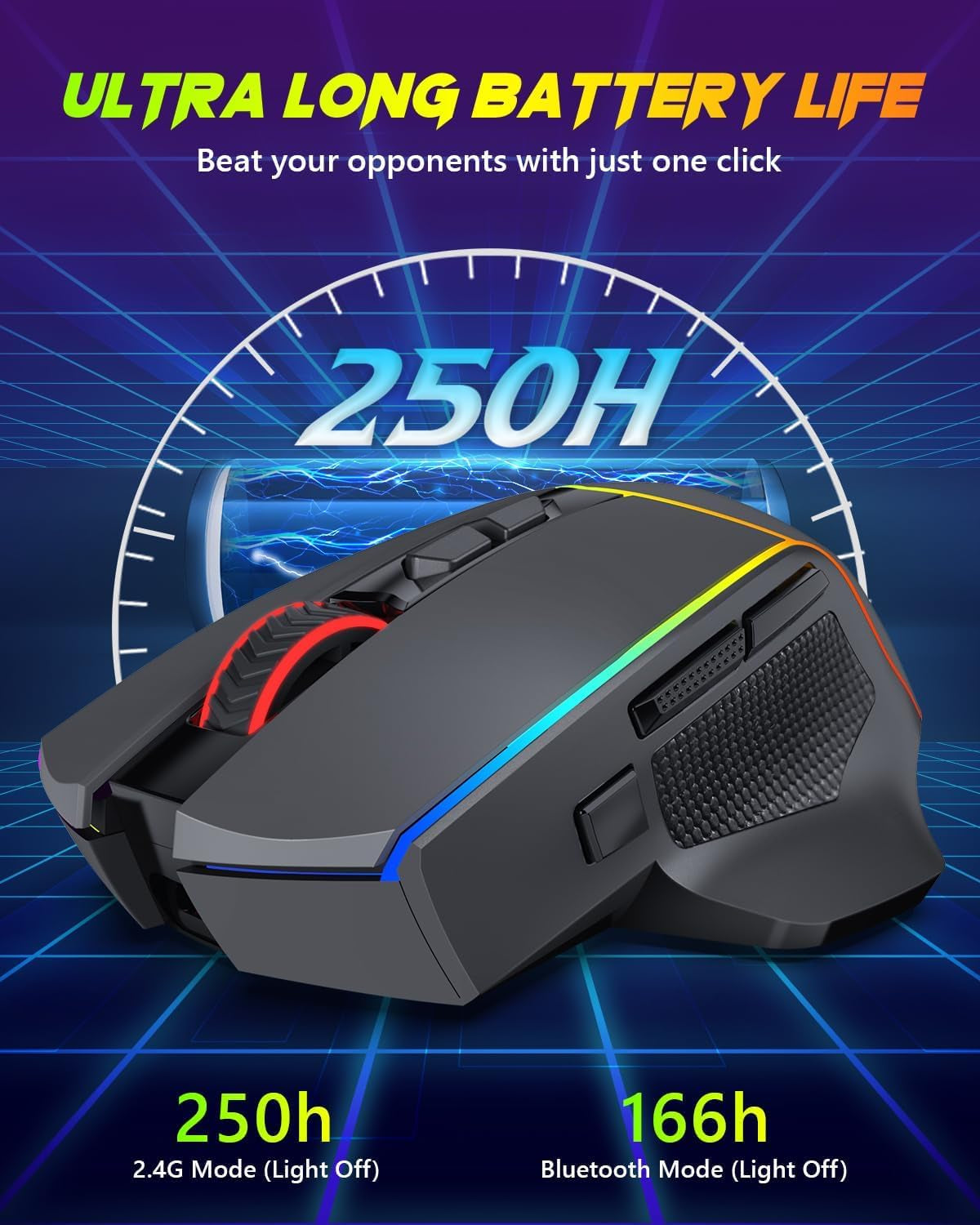 Axe M814 Programmable Wireless Gaming Mouse, with RGB Streaming Lights, 8 Programmable Buttons, Max 8000DPI,15G Acc,Multifunctional Software, Ergonomic Design