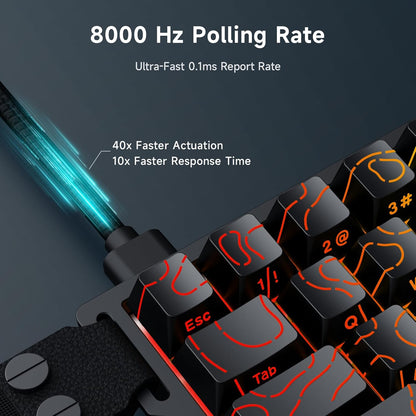 ACE 68 60% Mechanical Gaming Keyboard Wired Rapid Trigger Hall Effect Keyboard Magnetic Switch Adjustable Actuation 8000Hz Polling Rate Custom RGB MAC Laptop(Black Topographic TTC Dragon Lord)