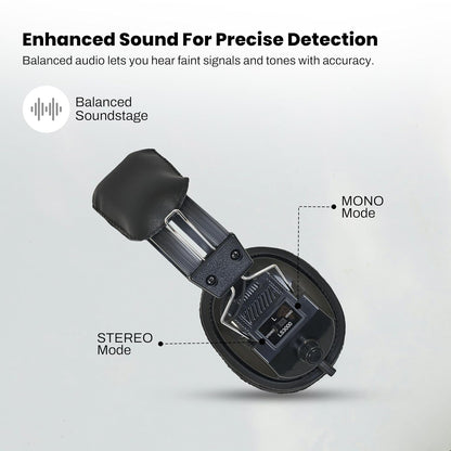 Over-Ear Stereo Headphones Black – Passive Noise Cancelling Wired Headset for Music, Gaming, Work, Travel – Comfortable, Durable, Clear Stereo Sound – Made in USA