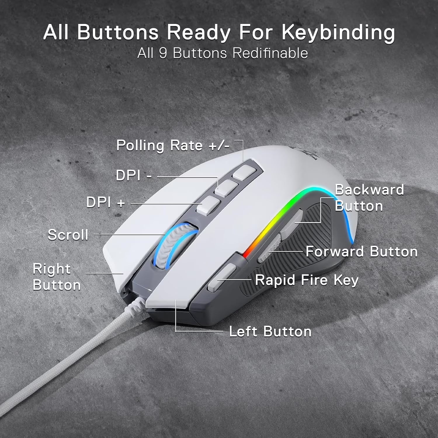 M612 RGB Gaming Mouse, 8000 DPI Wired Optical Gamer Mouse with 9 Programmable Buttons & 5 Backlit Modes, Software Supports DIY Keybinds Rapid Fire Button, Gray&White