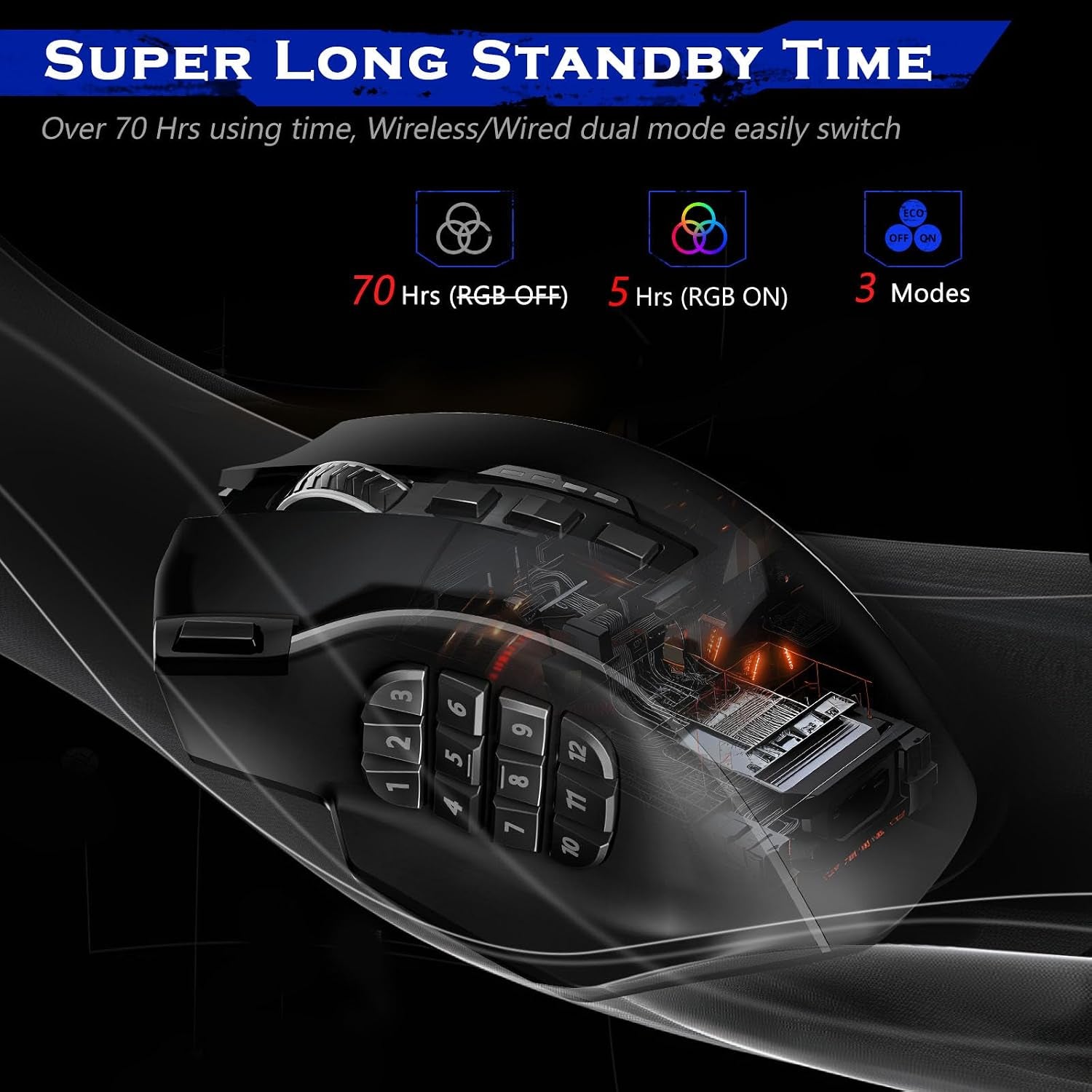 Wireless Gaming Mouse, MMO Gaming Mouse up 16,000 DPI, 16 Macro Programmable Buttons, RGB Rechargeable with 12 Side Buttons, 70Hrs for PC Laptop MOBA FPS, M901P-KS