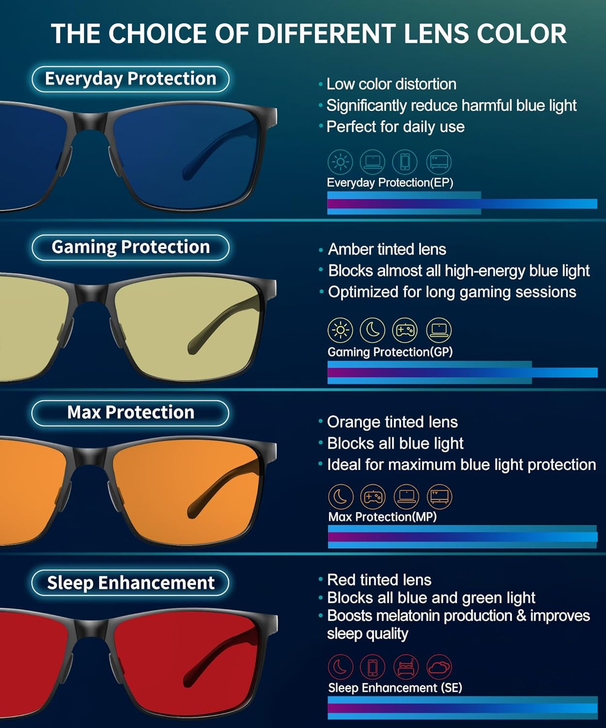 Blue Light Blocking Glasses Men, Al-Mg Metal Computer Gaming
