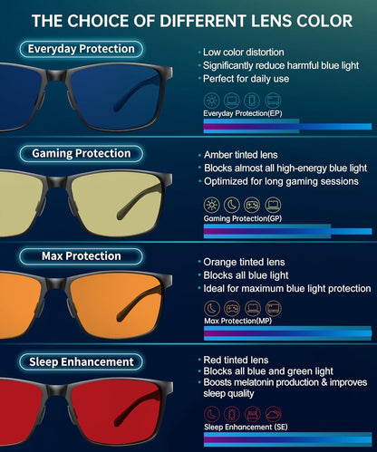 Blue Light Blocking Glasses Men, Al-Mg Metal Computer Gaming