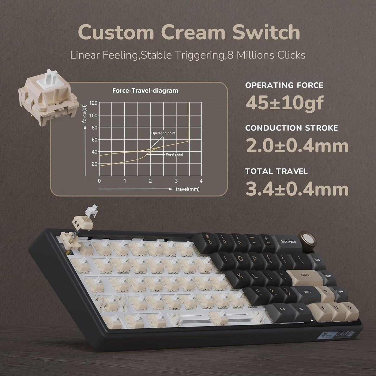 R65 Wired Gaming Keyboard with Volume Knob, 60% Percent RGB Backlit Mechanical Keyboard Gasket Mount with PBT Keycaps, MDA Profile, QMK/VIA, 66 Keys Hot Swappable Cream Switch, Black