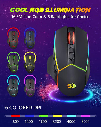 Axe M814 Programmable Wireless Gaming Mouse, with RGB Streaming Lights, 8 Programmable Buttons, Max 8000DPI,15G Acc,Multifunctional Software, Ergonomic Design