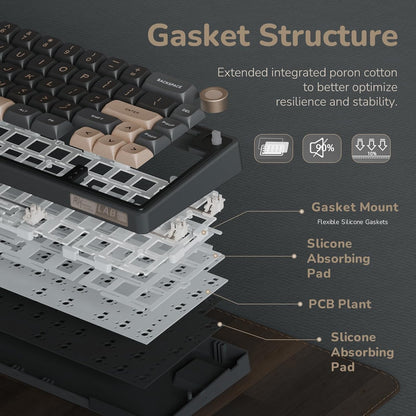 R65 Wired Gaming Keyboard with Volume Knob, 60% Percent RGB Backlit Mechanical Keyboard Gasket Mount with PBT Keycaps, MDA Profile, QMK/VIA, 66 Keys Hot Swappable Cream Switch, Black