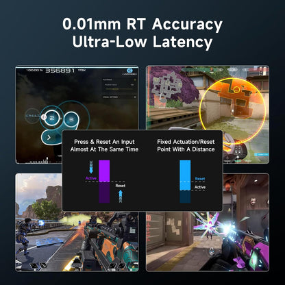 ACE 68 60% Mechanical Gaming Keyboard Wired Rapid Trigger Hall Effect Keyboard Magnetic Switch Adjustable Actuation 8000Hz Polling Rate Custom RGB MAC Laptop(Black Topographic TTC Dragon Lord)